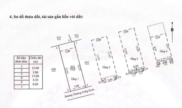 Nhà một tầng mới xây tại Kiêt Lý Thường Kiêt p nam Đông Hà Quảng Trị.