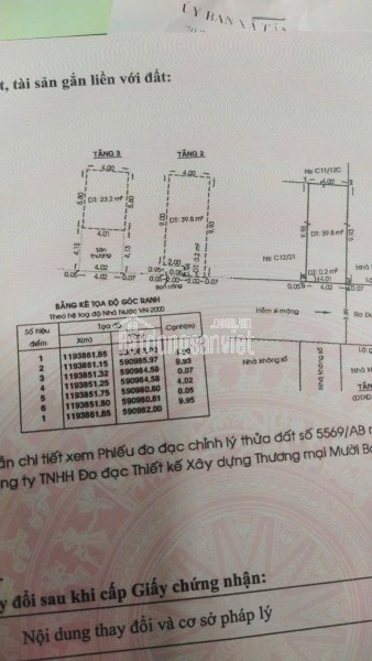 ►  NHÀ MẶT TIỀN – ĐƯỜNG SỐ 3, KHU TÂN VĨNH LỘC