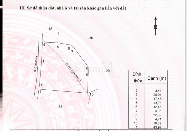 Cơ hội đầu tư  giá tốt tại Hà Mòn, Đăk Hà, Kon Tum .