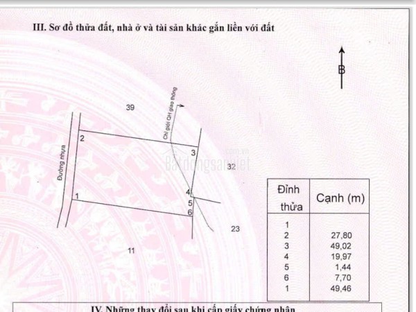 Cơ hội đầu tư  giá tốt tại Hà Mòn, Đăk Hà, Kon Tum .