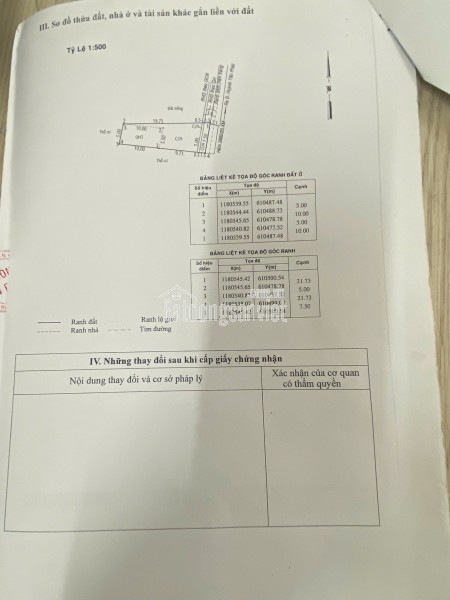Bán đất 134m2 ( 50m2 là thổ cư )  tặng nhà cấp 4 ngay HTP Nhà Bè