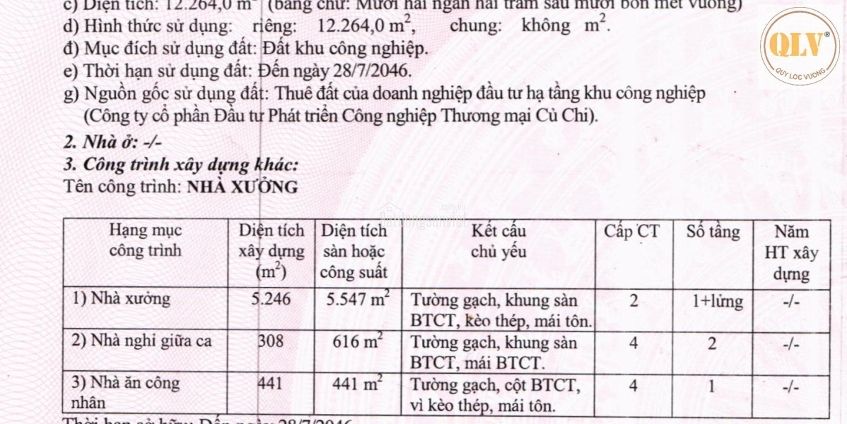 CHO THUÊ / BÁN NHÀ XƯỞNG MAY MẶC – KCN TÂY BẮC CỦ CHI, TP.HCM – 12.264m²