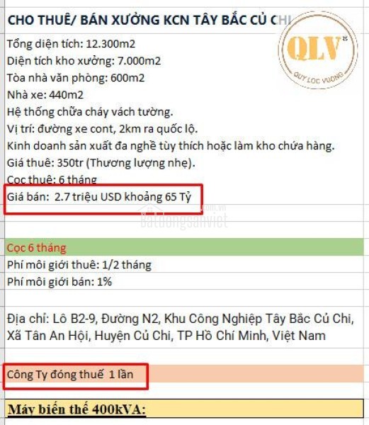 CHO THUÊ / BÁN NHÀ XƯỞNG MAY MẶC – KCN TÂY BẮC CỦ CHI, TP.HCM – 12.264m²
