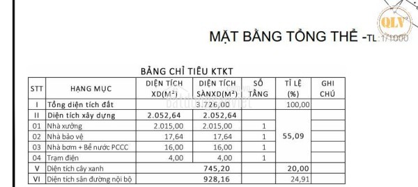 CHO THUÊ HOẶC BÁN NHÀ XƯỞNG MỚI XÂY, VĨNH CỬU, ĐỒNG NAI, 3.726m²