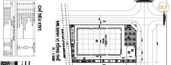 CHO THUÊ NHÀ XƯỞNG TRONG KCN LONG KHÁNH, ĐỒNG NAI, 2.432m²
