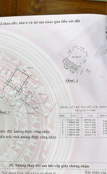 Nhà An Hội Tây Gò Vấp - 2 tầng - SHR - Giá 2.45 tỷ