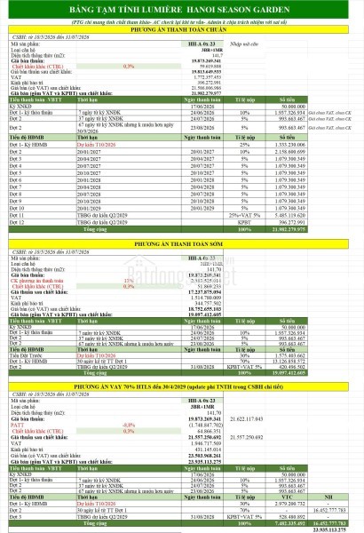 💥 MASTERISE CAO XÀ LÁ RA MẮT SIÊU PHẨM SIGNATURE KÍNH CONG BIỂU TƯỢNG L1 THE BLOOM