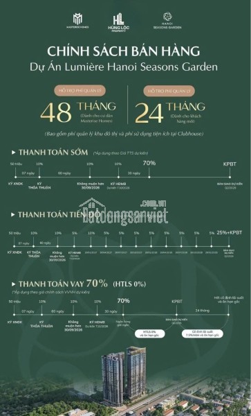 Căn 1PN+1 đa năng 90m2 tòa L1 Hanoi Seasons Garden - lãi suất 0% tặng phí quản lý