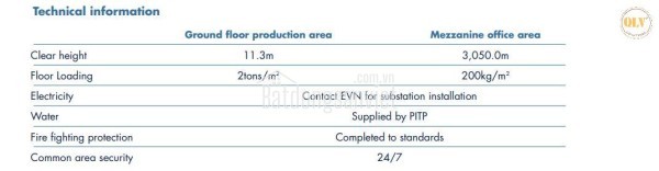 CHO THUÊ NHÀ XƯỞNG KCN QUỐC TẾ PROTRADE, BẾN CÁT, BÌNH DƯƠNG – 27.000m²