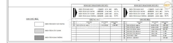 BÁN ĐẤT XÂY DỰNG NHÀ XƯỞNG TẠI ĐỒNG PHÚ, BÌNH PHƯỚC, 16.954m²