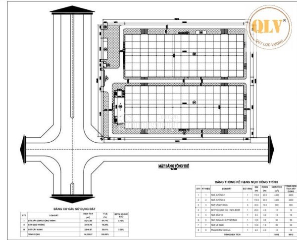 CHO THUÊ NHÀ XƯỞNG CCN TÂN TIẾN – ĐỒNG PHÚ, BÌNH PHƯỚC – 9.812m²