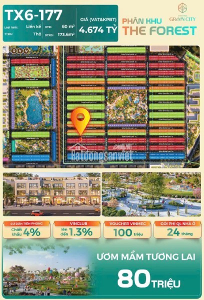 🔥 NHỈNH 800 TRIỆU CÓ NGAY SIÊU PHẨM LIỀN KỀ TX6-177  THE FOREST – VINHOMES GREEN CITY 🔥