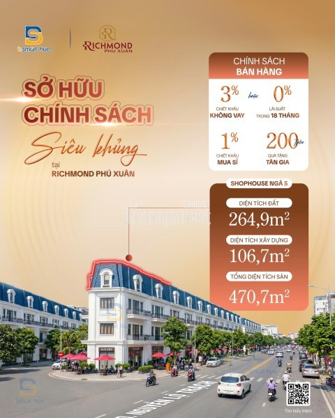 PHÚ XUÂN CITY NƠI KIẾN TẠO CUỘC SỐNG PHỒN HOA VÀ ĐẲNG CẤP