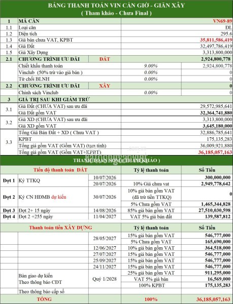 BIỆT THỰ ĐƠN LẬP VEN BIỂN VINHOMES GREEN PARADISE CẦN GIỜ 36TY