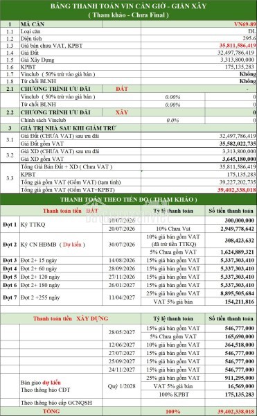 BIỆT THỰ ĐƠN LẬP VEN BIỂN VINHOMES GREEN PARADISE CẦN GIỜ 36TY