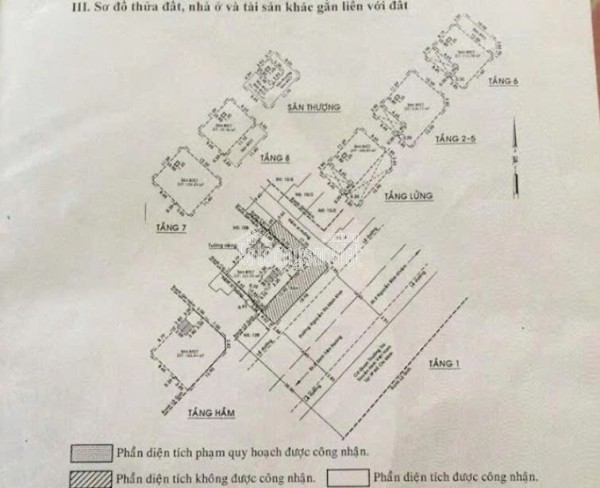 BUILDING GÓC 2 MẶT TIỀN Q1 – DÒNG TIỀN 650 TRIỆU/THÁNG – TRUNG TÂM TP.HCM