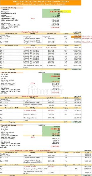 ✨ LUMIÈRE HANOI SEASONS GARDEN – CĂN 2PN ĐẲNG CẤP: Sở hữu căn hộ 2PN , diện tích 74,7m², tọa lạc