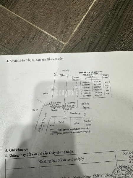 HOT HOT – CHÍNH CHỦ CẦN BÁN NHÀ MỚI TẠI Đ. Hoàng Hoa Thám, phường Bình Lợi Trung, TP. HCM