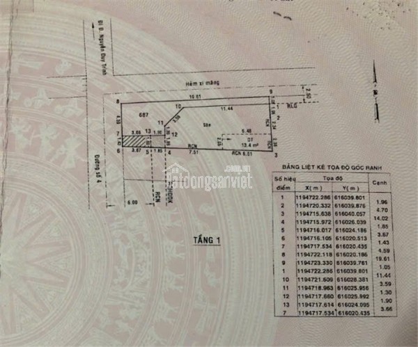 ĐẦU TƯ SINH LỜI - Chính Chủ Bán đất nông nghiệp tại xã Long Khánh, Bến Cầu, Tây Ninh