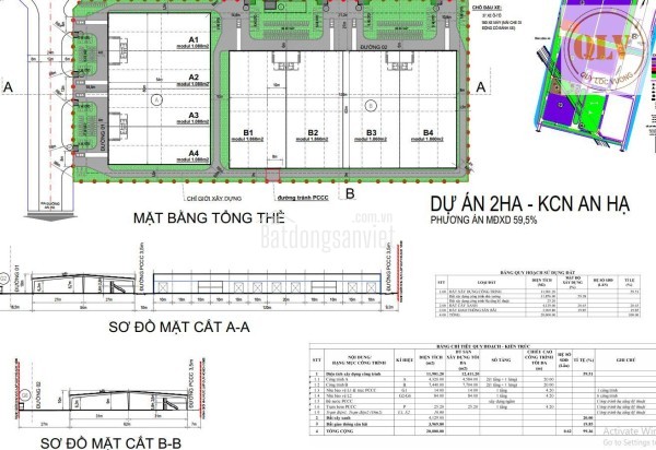 CHO THUÊ NHÀ XƯỞNG TRONG KCN AN HẠ – BÌNH CHÁNH, TP.HCM – 11.901m²