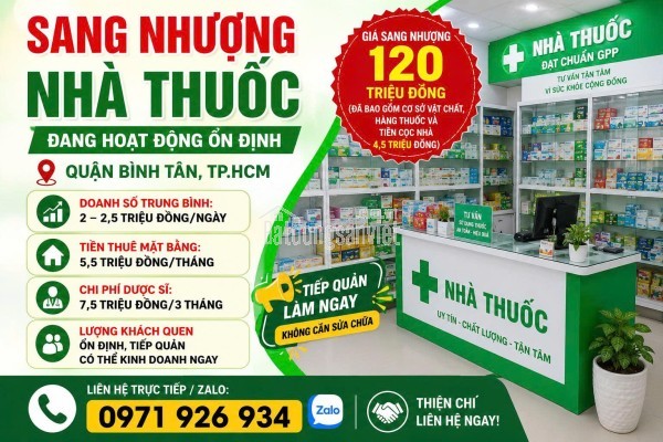 SANG NHƯỢNG NHÀ THUỐC ĐANG HOẠT ĐỘNG ỔN ĐỊNH – Địa chỉ: 07 Tây Lân, phường Bình Trị Đông A, quận