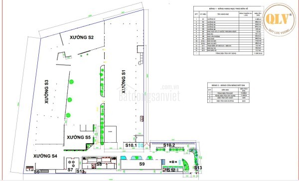 BÁN KHO XƯỞNG – DĨ AN, BÌNH DƯƠNG – GẦN CẦU VƯỢT SÓNG THẦN – 16.200m²
