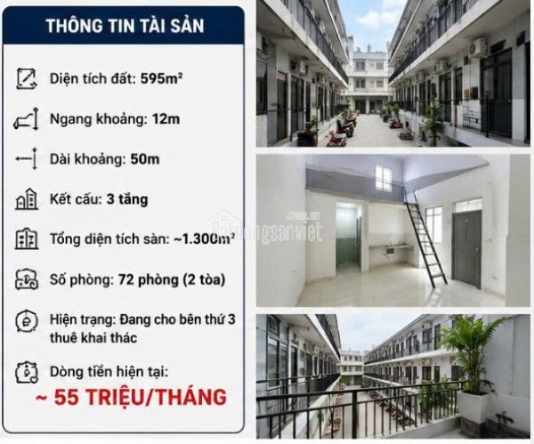 Bán Gấp Đất Mặt Tiền KD N.V.Bứa, Xuân Thới Thượng, Hóc Môn 1310m2,Chỉ 29.7 Tỷ.