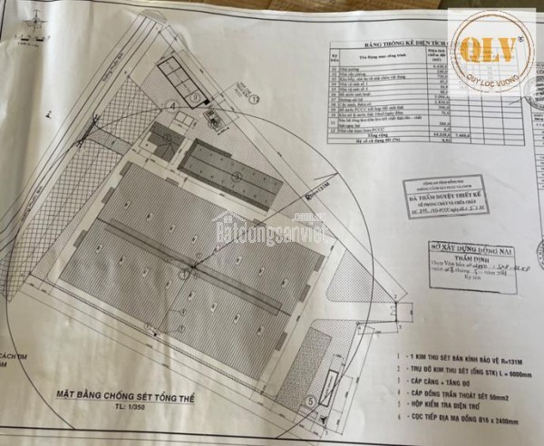 CHO THUÊ NHÀ XƯỞNG XÃ PHƯỚC BÌNH, LONG THÀNH, ĐỒNG NAI – 6.438,6m²