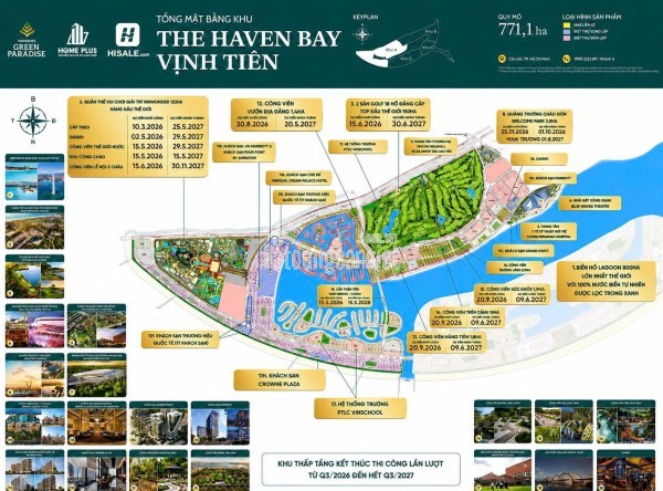 Siêu phẩm kinh doanh hai mặt tiền tại Vinhomes Paradise Cần Giờ