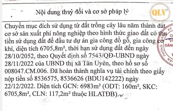 BÁN ĐẤT SKC TẠI TÂN HIỆP, TP. TÂN UYÊN, BÌNH DƯƠNG – 6.983m²