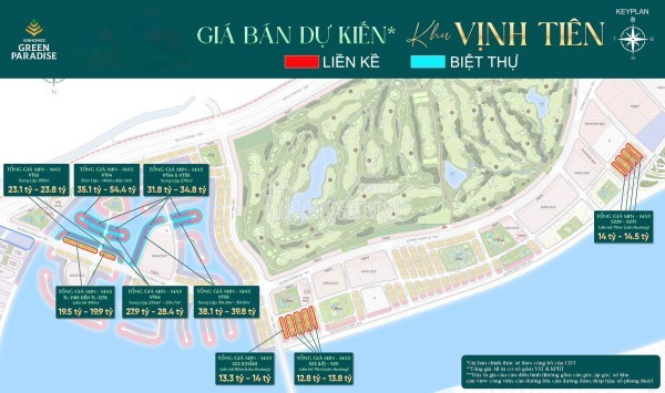 SIÊU SIÊU PHẨM BẤT ĐỘNG SẢN BIỂN TP.HCM: PARADISE CẦN GIỜ (VINHOMES GREEN PARADISE) – CƠ HỘI ĐẦU