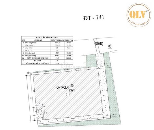 BÁN ĐẤT SKC MẶT TIỀN ĐT741, TÂN BÌNH, BẮC TÂN UYÊN, BÌNH DƯƠNG – 3.000m²