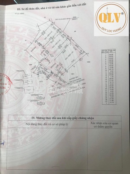 CHO THUÊ HOẶC BÁN NHÀ XƯỞNG MỚI XÂY TẠI BÀU BÀNG, BÌNH DƯƠNG – 7.970m²