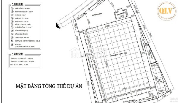 BÁN NHÀ XƯỞNG TẠI PHÚ GIÁO, TỈNH BÌNH DƯƠNG – 15.851m²