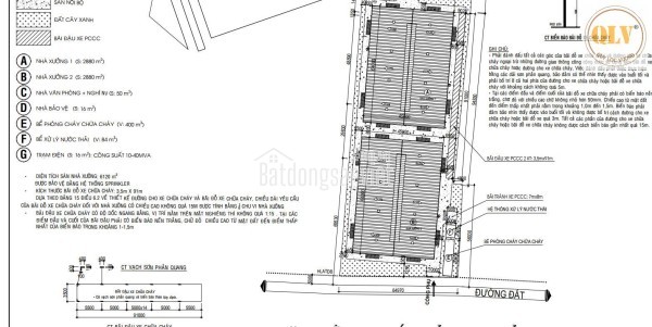 CHO THUÊ NHÀ XƯỞNG XÂY MỚI TẠI PHÚ GIÁO, BÌNH DƯƠNG – 5.842m²