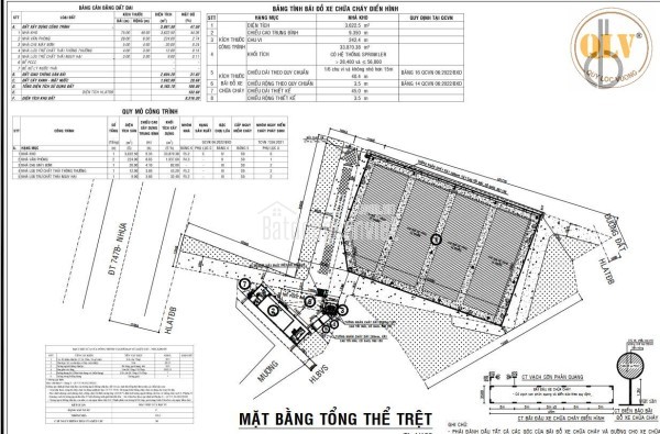 CHO THUÊ KHO XƯỞNG TẠI TÂN UYÊN, BÌNH DƯƠNG – 3.887m²