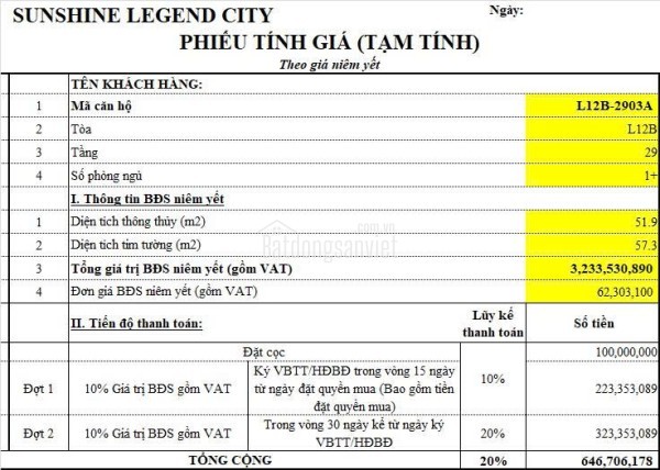 Cần bán căn hộ sunshine Legend City đã đóng 647tr giờ bán 447tr