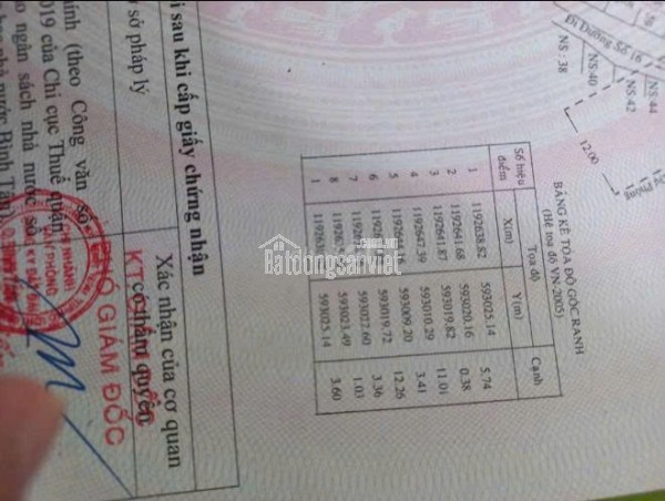 Chính chủ cần bán căn nhà MT kinh doanh trục đường Liên khu 2-10, phường Bình Hưng Hòa, Bình Tân.