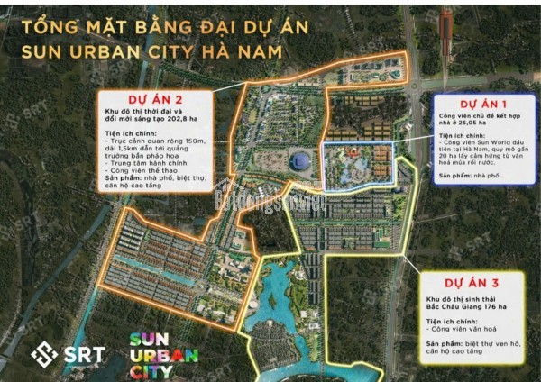 SUN URBAN CITY -ĐÓN SÓNG ĐẦU TƯ PHÍA NAM HÀ NỘI -DỰ ÁN ĐÔ THỊ VỆ TINH ĐẲNG CẤP ĐƯỢC QUY BÀI BẢN