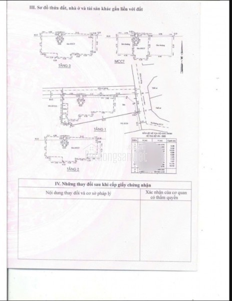 Bán Nhà Mt Đường Số 36, Phường Hiệp Bình Chánh, Tp Thủ Đức