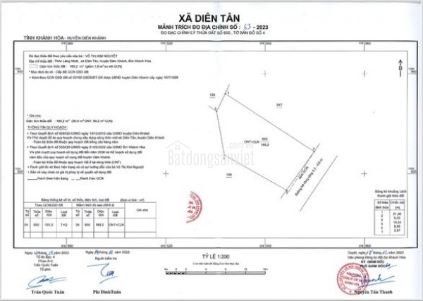 GIA ĐÌNH ĐI MỸ ĐỂ LẠI EM 4 TẦNG 75M2-6PN-HXH NHỰA-KHU VIP-P11-BÌNH THẠNH-CHỈ 10 TỶ