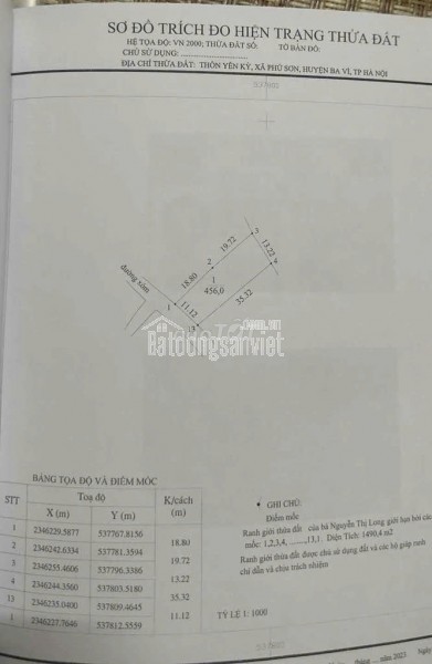 Chính Chủ Cho thuê nhà nguyên căn  ở Phong Phú, Bình Chánh