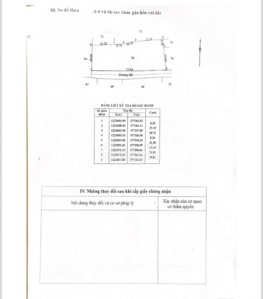 bán lô đất mặt tiền đỗ đăng tuyển củ chi dt 22 x 52m có thoorcuw qh hiện hữu