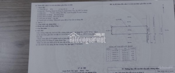 Bán đất hẻm 427 Lê Văn Qưới Bình Tân 73,3m giá 5,9 tỷ