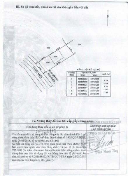 bán nhà góc 2 mt tân phú trung h.củ chi, hcm