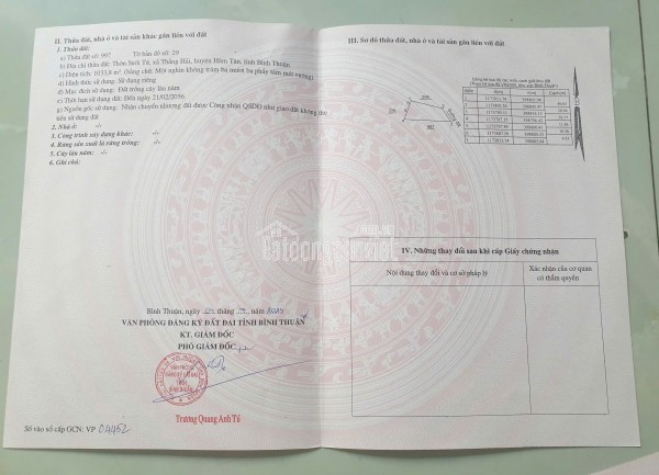 Bán Đất Thắng Hải,Hàm Tân,Bình Thuận 1033m2 Giá 3 Tỷ
