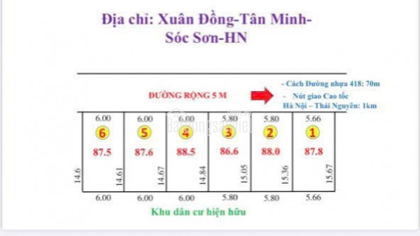 GIÁ NỔ THẲNG DẤT XUÂN ĐỒNG TÂN MINH DT 87,5 NM CHỈ HƠN TỶ VỊ CHÍ ĐÂT NẰM SÁT DG NHỰA 418