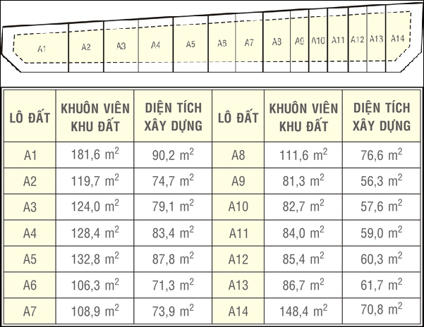 Hạ tầng, quy hoạch của Khu căn hộ 584 Tân Kiên | 1
